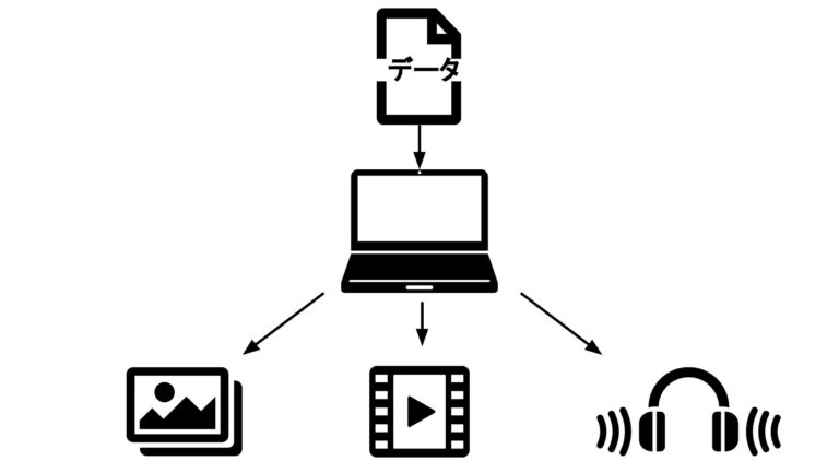 レンダリングとは|応用情報に合格する為の用語集|絶対分かるちゃちゃちゃITブログ